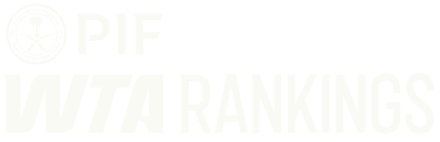 label.logo.globalRankings